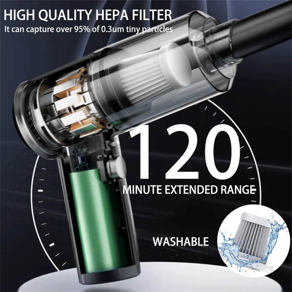 3-in-1 Portable Vacuum Cleaner